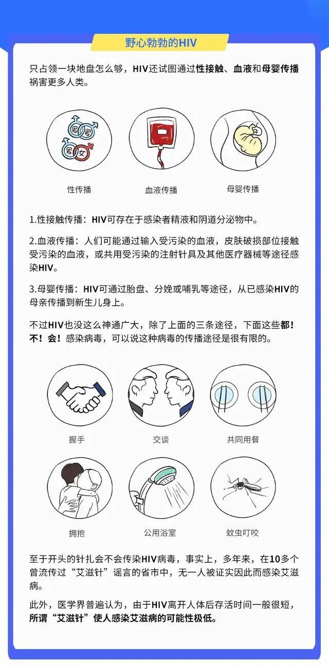 深圳供卵代怀机构的费用是多少？深圳供卵自怀借卵试管的费用是多少？