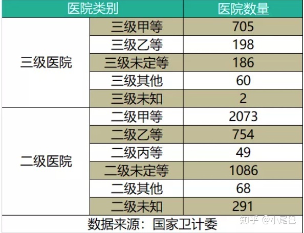 成都哪里做借卵试管最好的医院多少钱