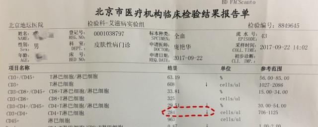患有输卵管不孕症的妇女应该接受手术治疗还是直接进行借精借卵？